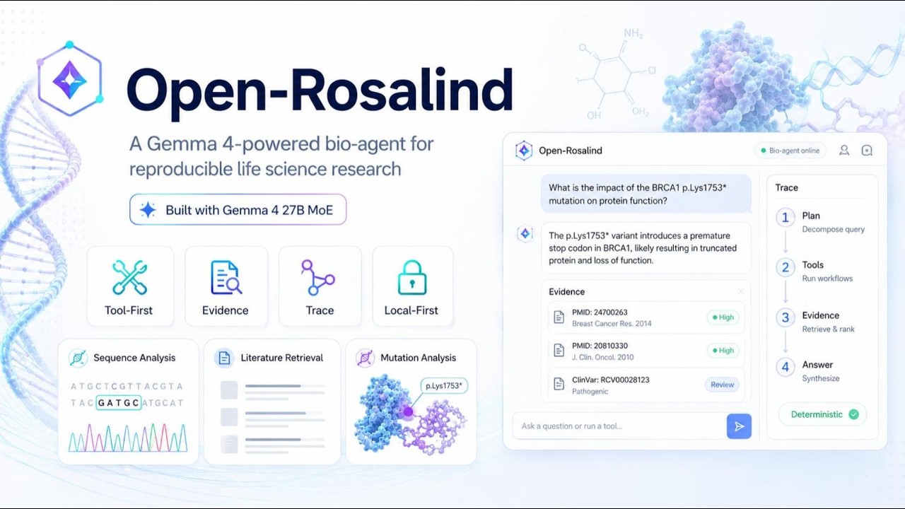 Open-Rosalind Demo: A Gemma 4-Powered Bio-Agent for Reproducible Life Science Research
