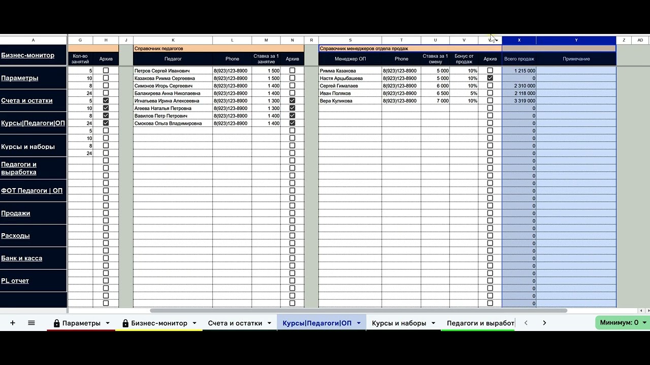 Financial accounting system for educational courses