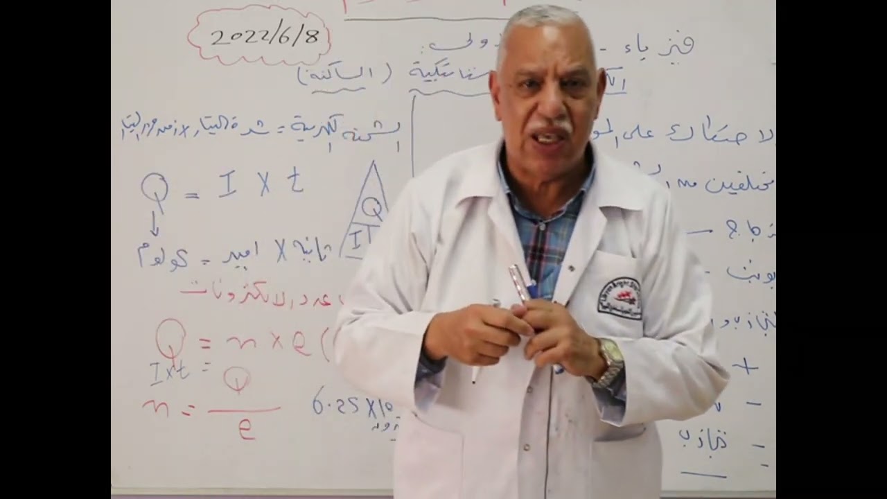 مراجعة مادة الفيزياء من الوحدة الاولى الى الوحدة الرابعة للصف الثالث الثانوي   علمي