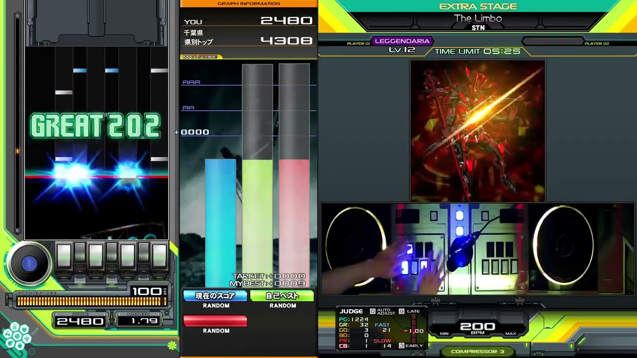 The Limbo†LEGGENDARIA 4306【beatmania IIDX】