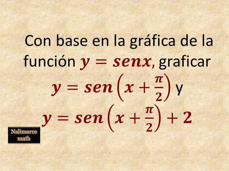 Traslación de la función trigonométrica seno | La Prof Lina M3