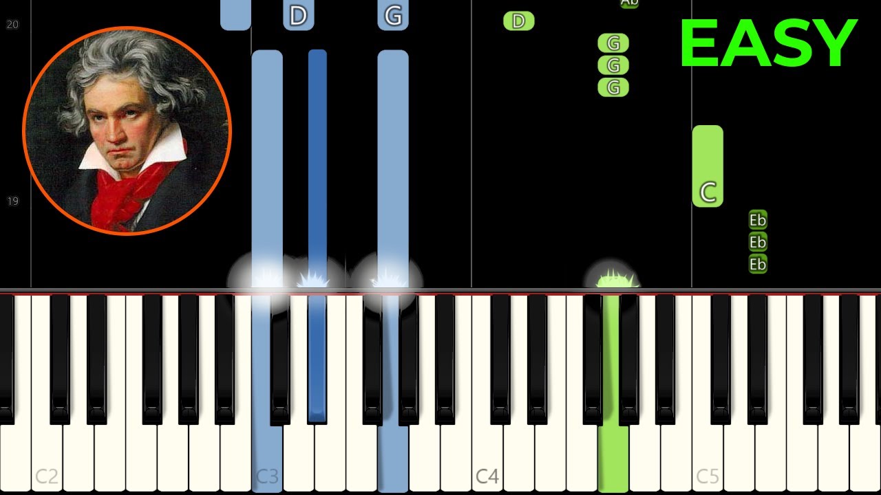 Beethoven - Symphony No. 5 (Easy Piano Tutorial) [Synthesia]