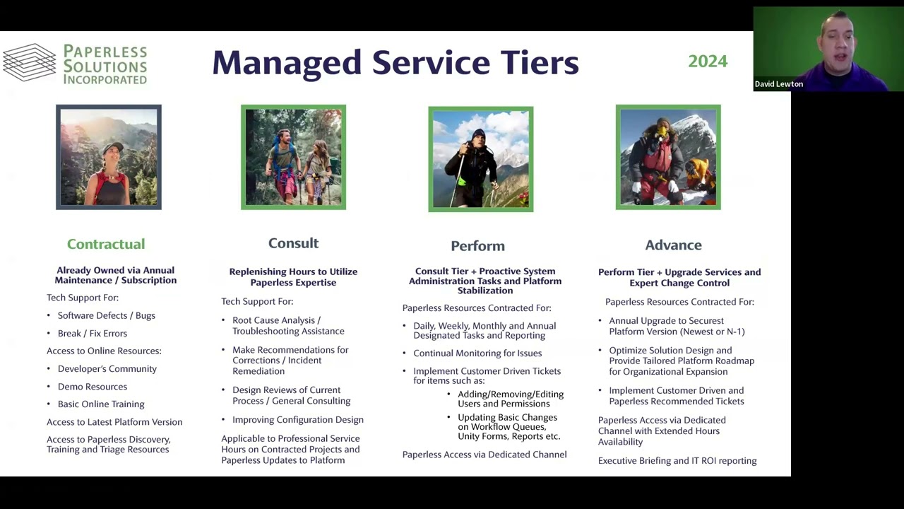 Managed Services by Paperless Solutions Inc.