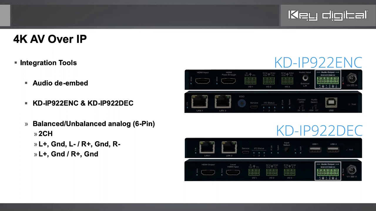 Capitol Sales: Key Digital AV over IP Solutions Webinar