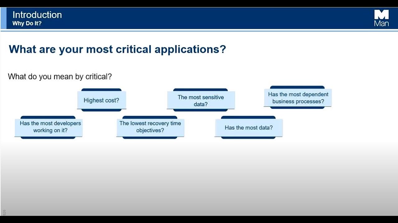 Understanding your Application Landscape and What's Important to your Organisation (Man Group)