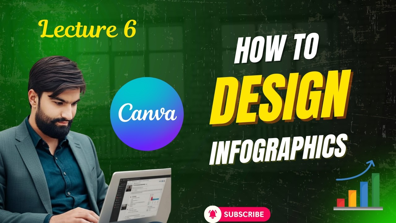 What Can You Create on Canva? | Lecture 6 | Info-graphics Designs |How to make Infographics on Canva