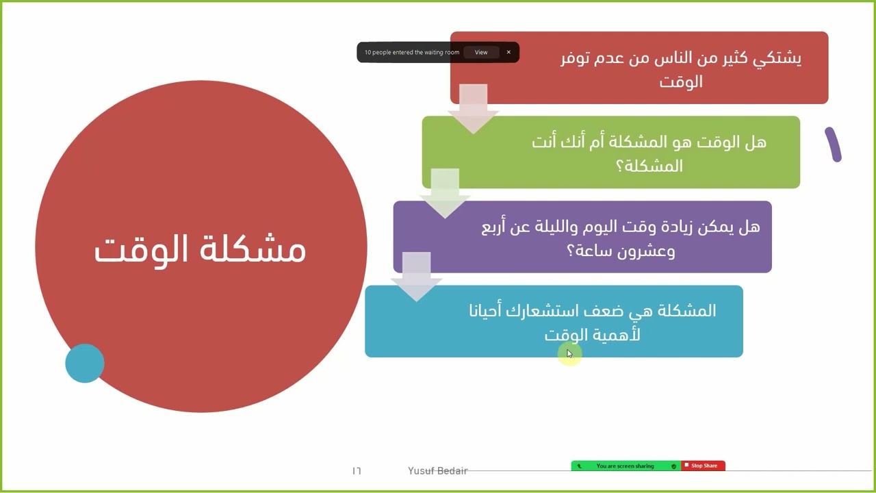 دورة استثمر وقتك | تعريف الوقت وأنواعه ومشكلاته | د. يوسف بدير