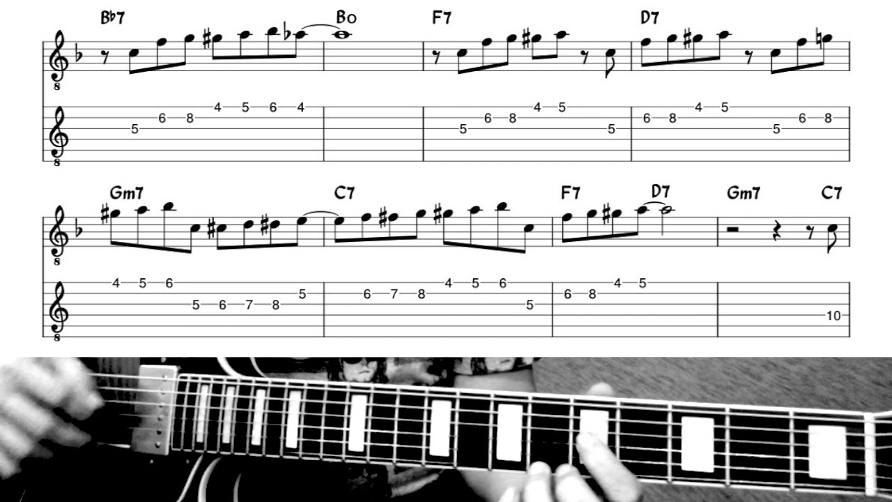 Straight No Chaser | Thelonious Monk - Head Transcription + TAB