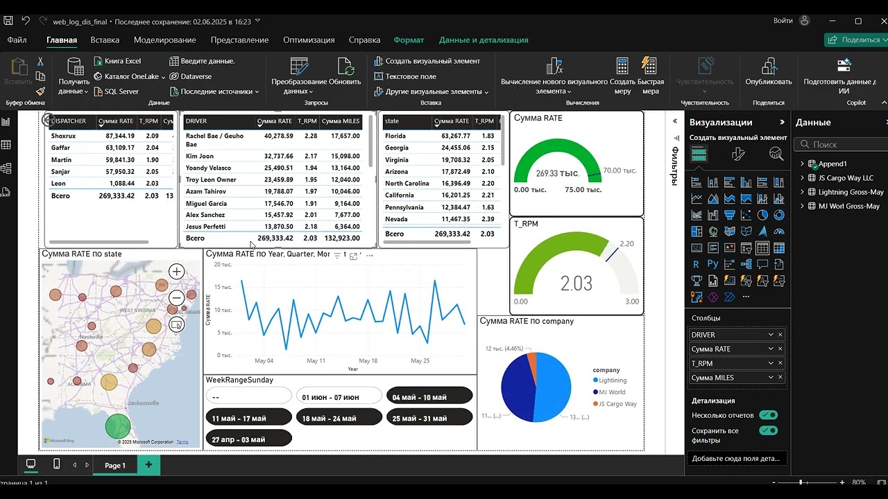 1 Power BI intro UZB