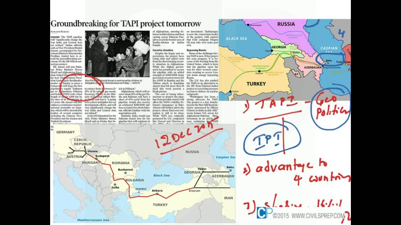 TAPI Pipeline and Geo Politics - UPSC (IAS) Current Affairs