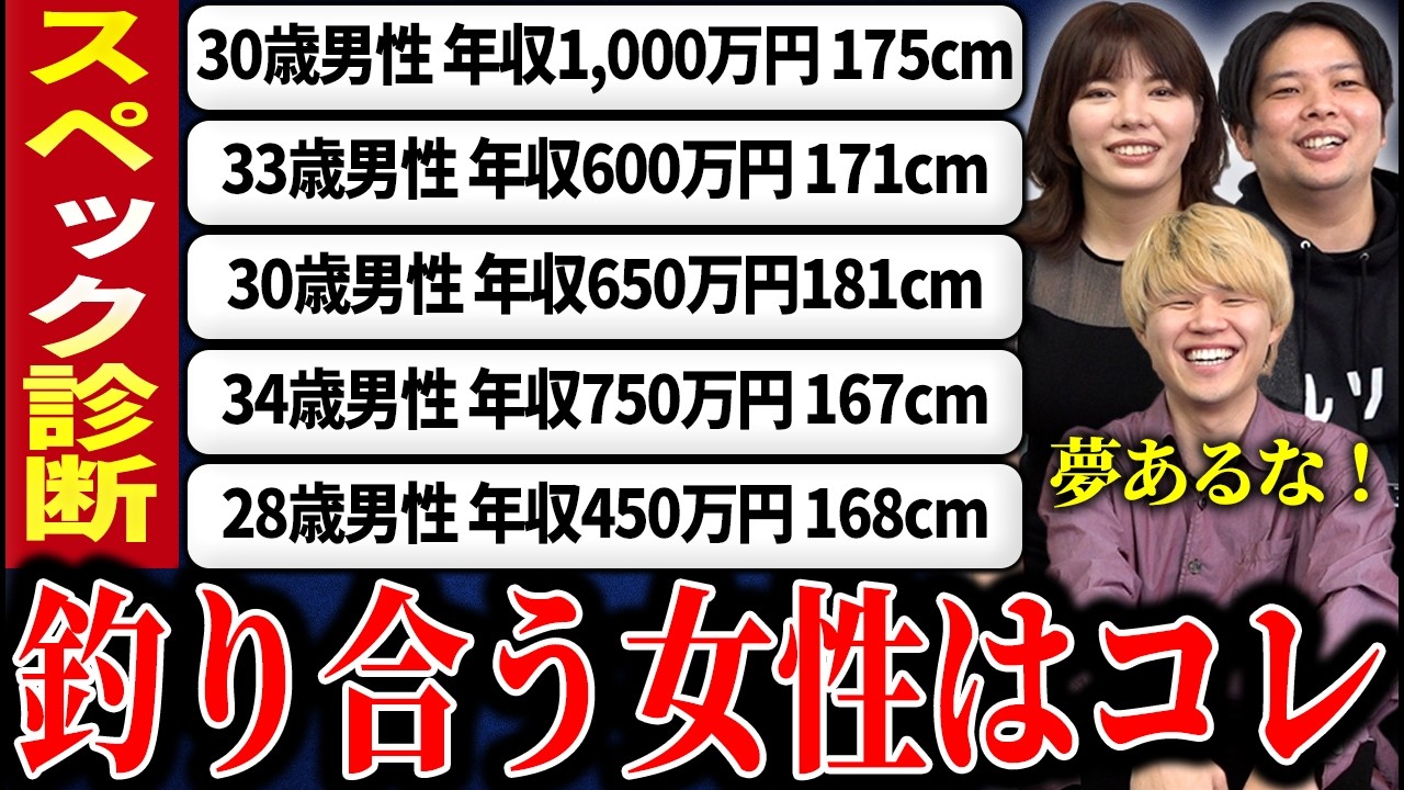【スペック診断】それぞれの男性が結婚できる女性のレベルを教えます！