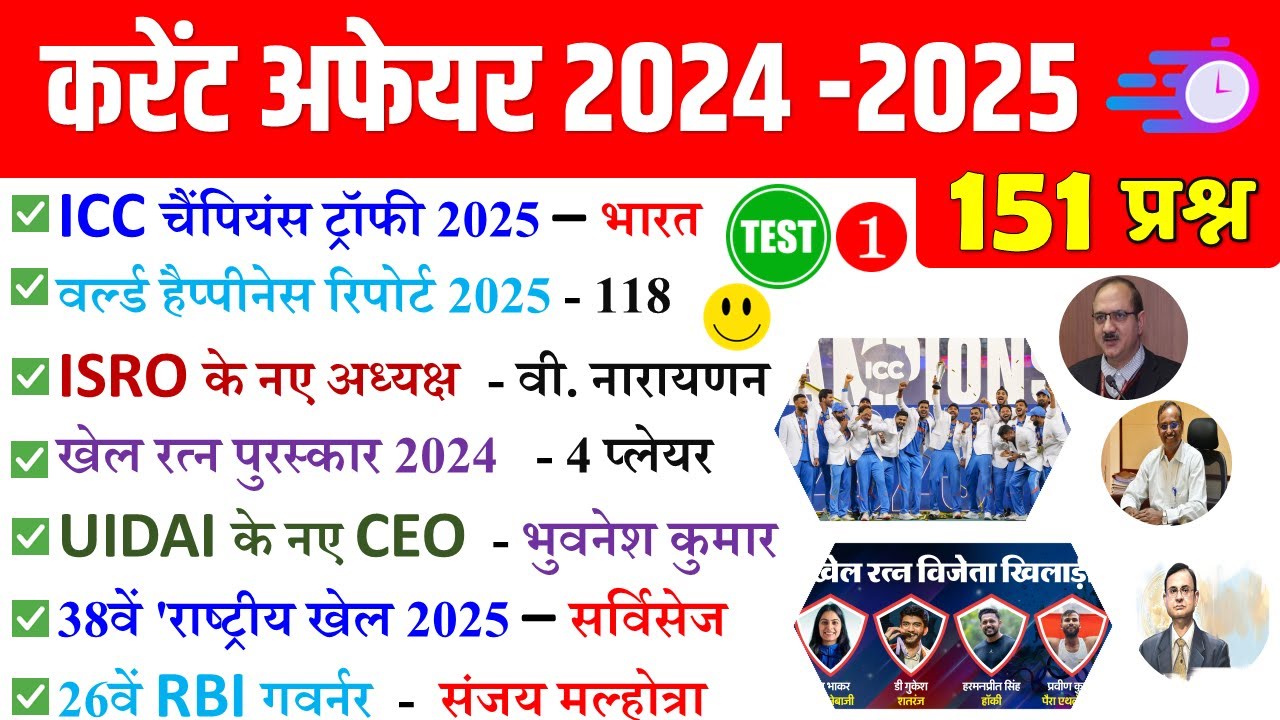 Top 151 Important Current Affairs 2024-2025 | Current Affairs 2024 | Current GK 2025 | GROUP D ,SSC