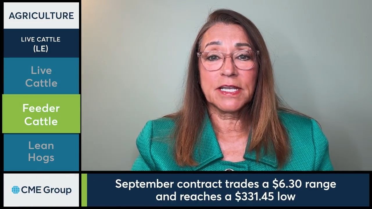 Live Cattle futures steady as Feeder Cattle and Lean Hogs see choppy trade. 8/17/26