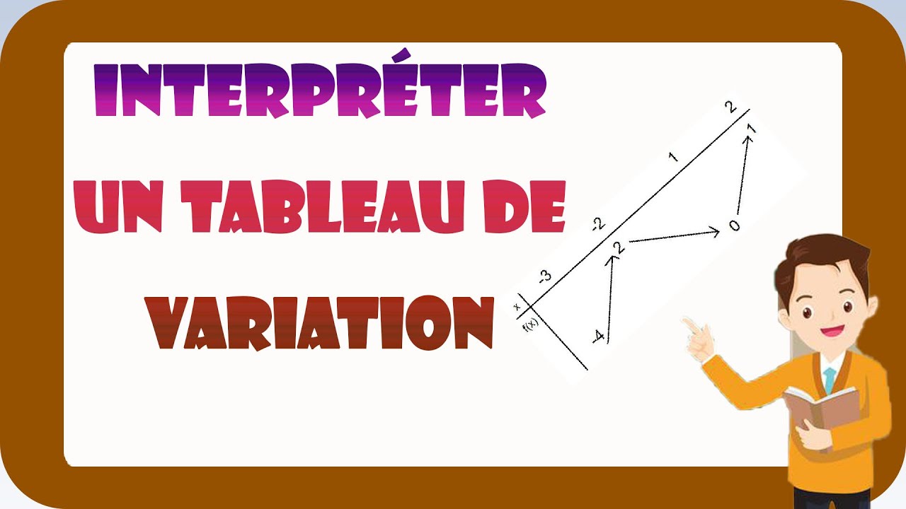 Comment interpréter un tableau de variation?? (Niveau Première Scientifique)