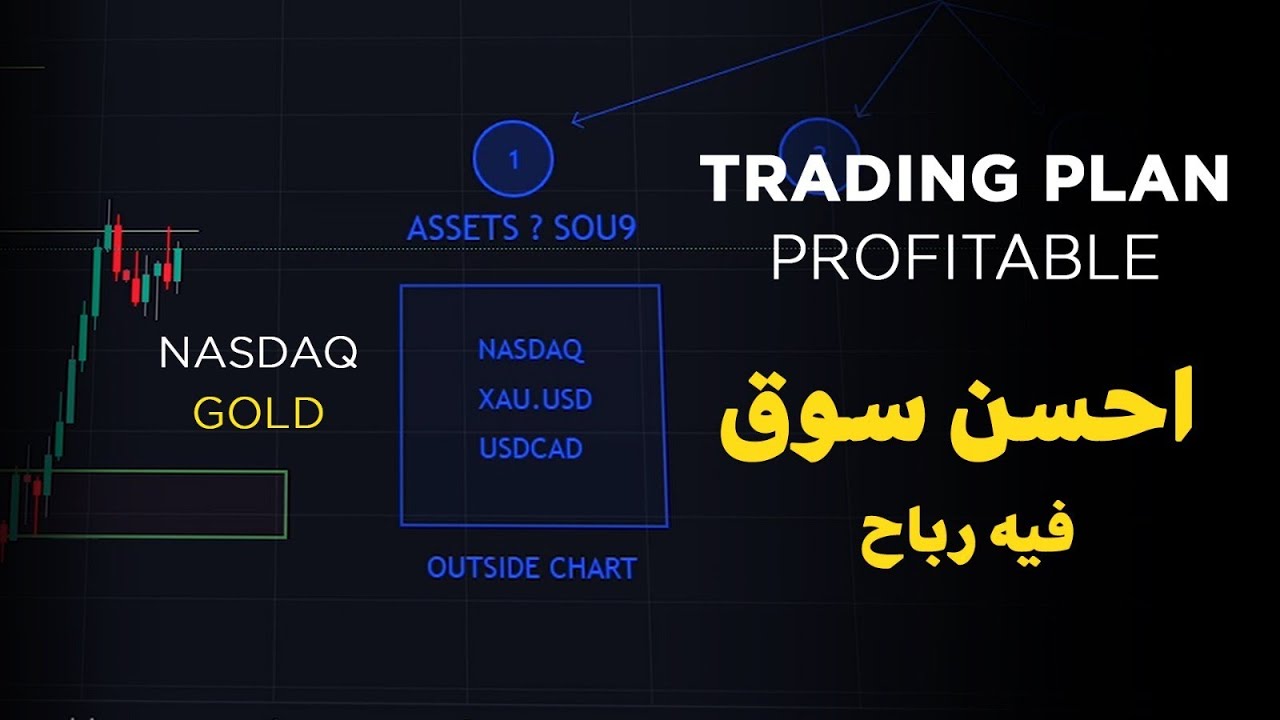 كون عرفت trading plan فاش بديت كون مضيعتش 4 سنوات و نخسر بزاف ديال الفلوس 