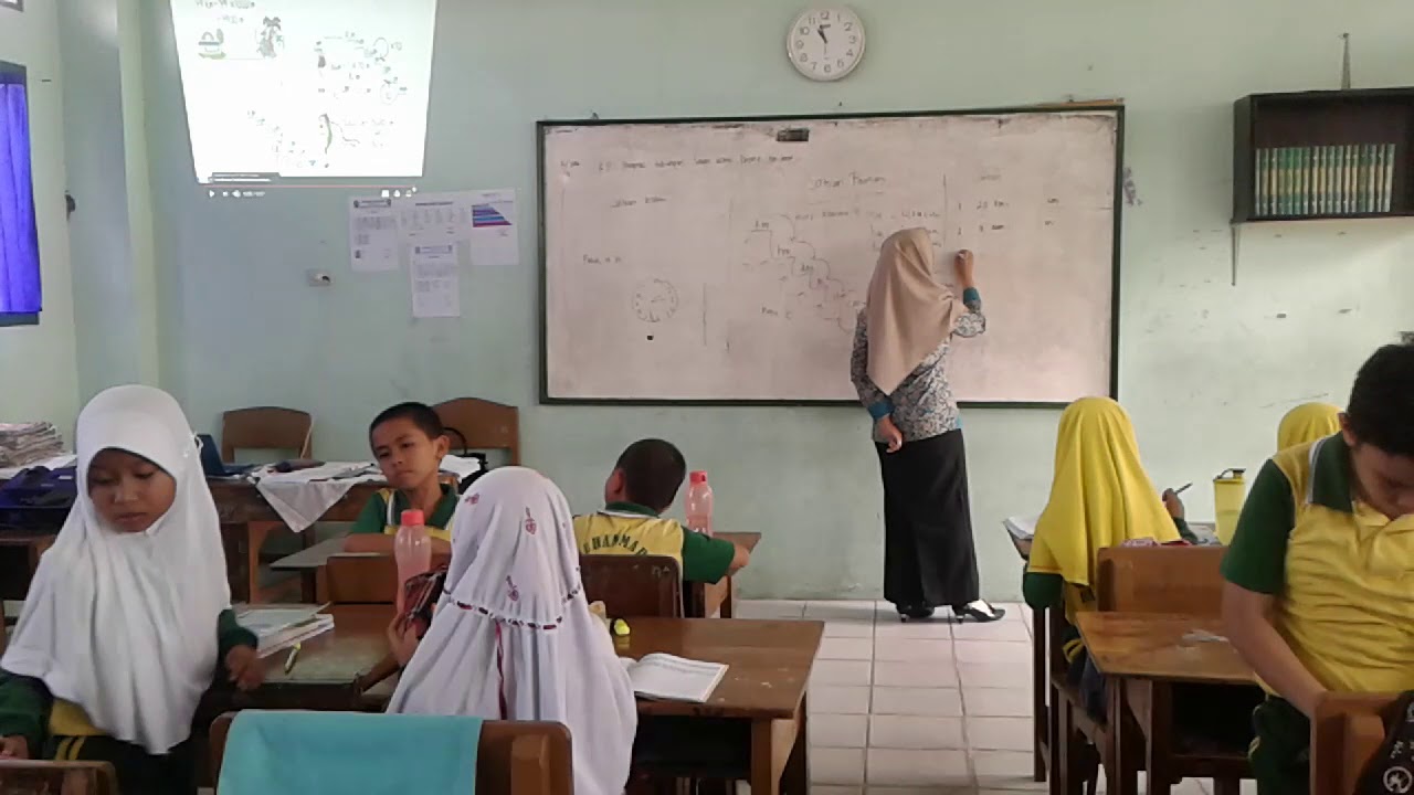 Video Pembelajaran Kelas III SD Muhammadiyah 1 Bandar Lampung