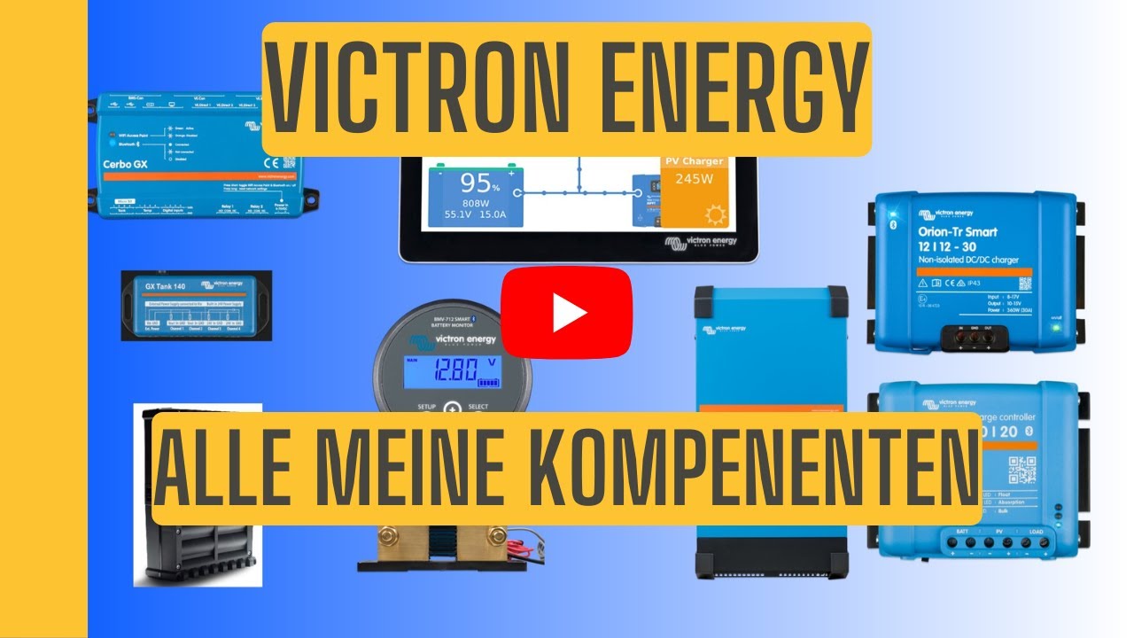 Victron Energy - Das ganze Setup