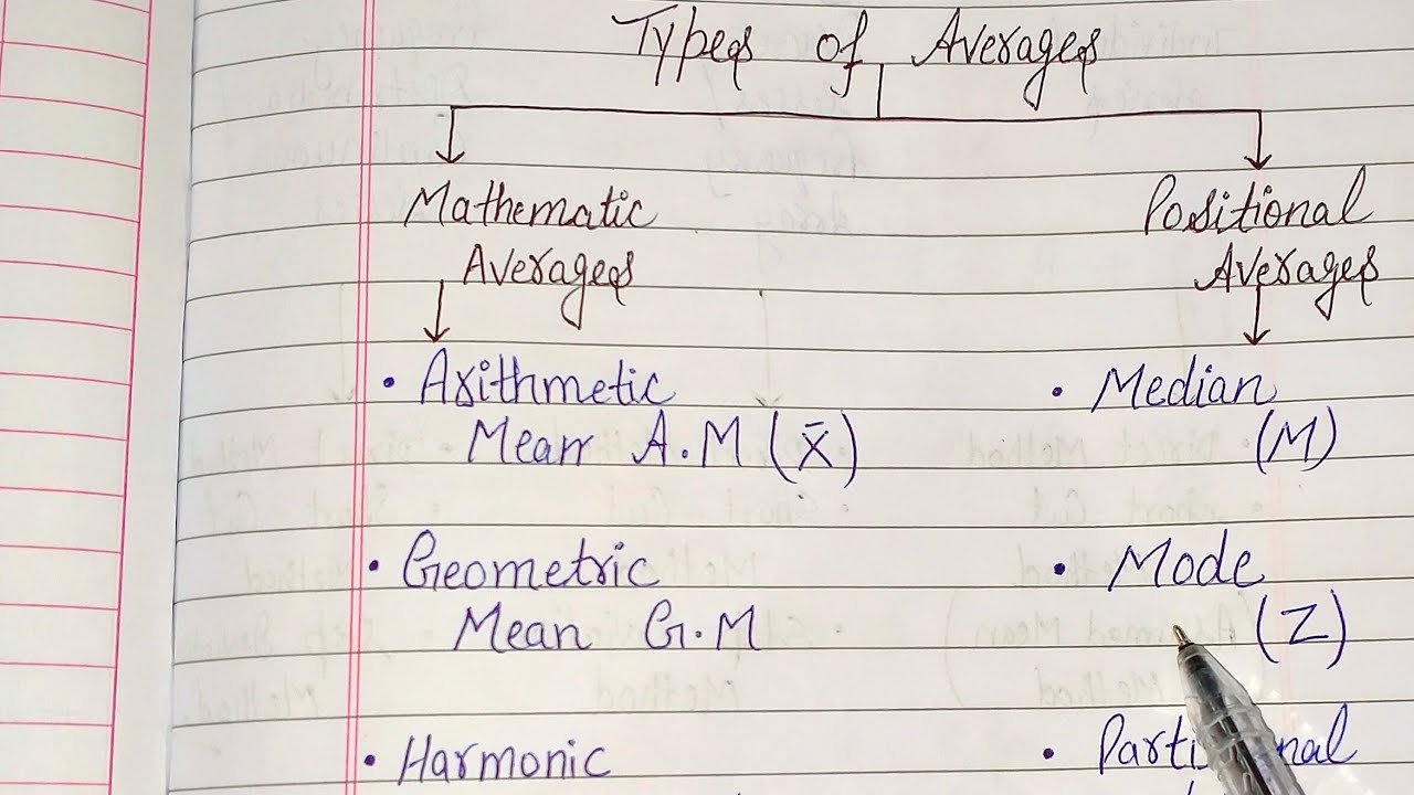 2.11 | Mode | grouping method | merit & demerit of mode| ModeFromIndividualDiscrete&continuousSeries