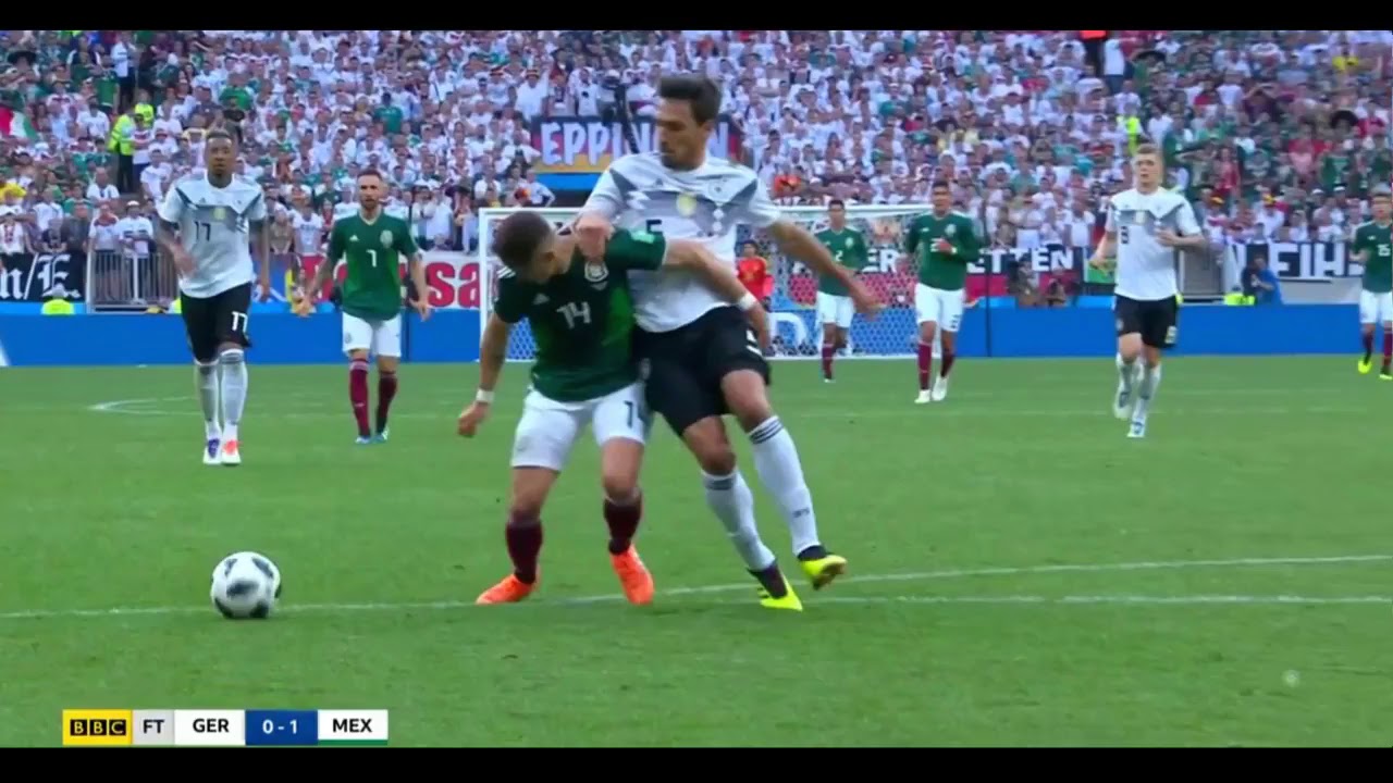 Mexico vs Germany  1 0   Post Game Analysis Fifa Worldcup 2018
