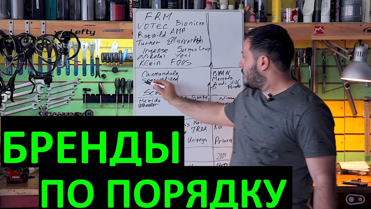 Расстановка велобрендов - мысли вслух от ШУМа и Veloline