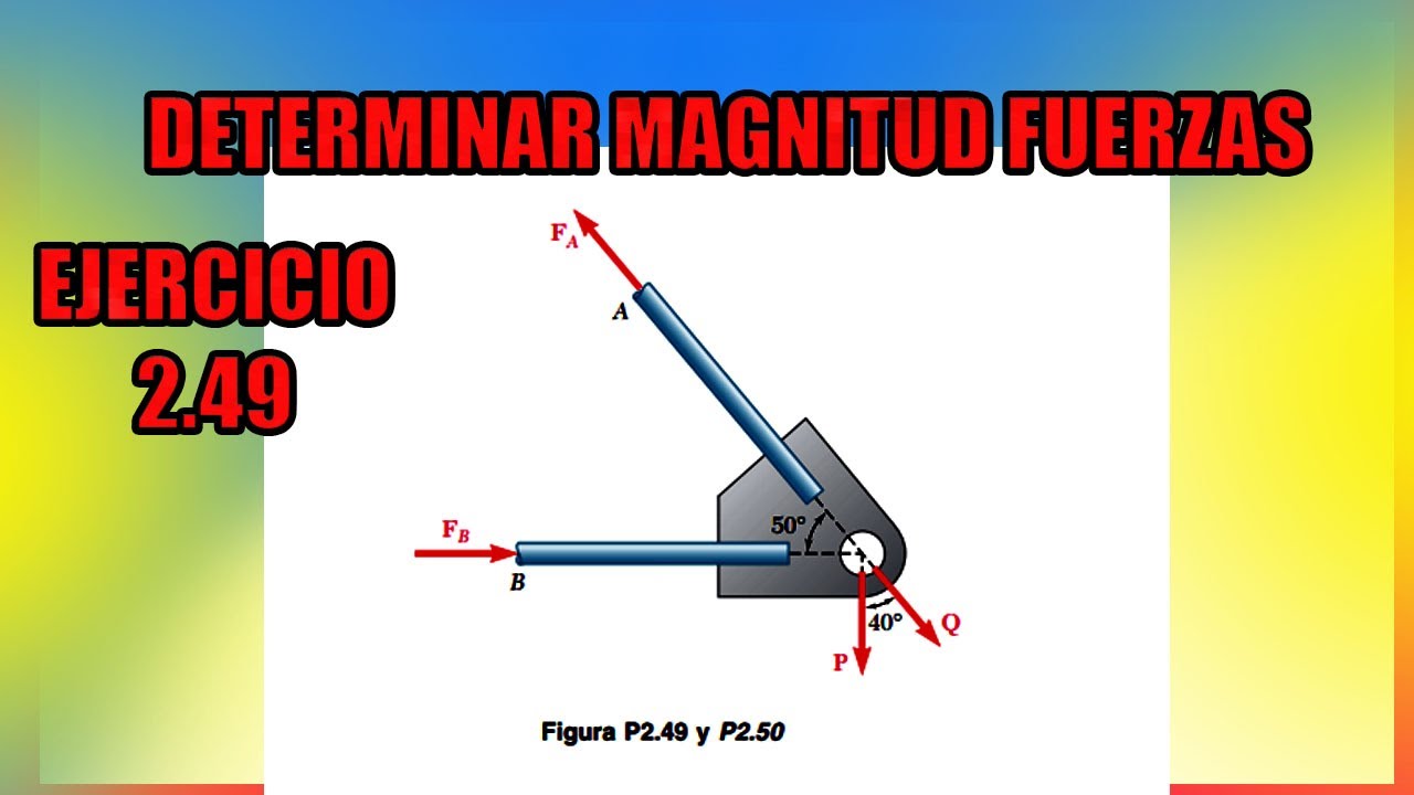 2.49 Determinar La Magnitud De La Fuerza | Fuerzas | Beer