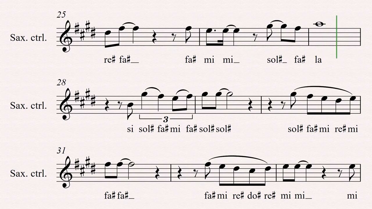 Cien años partitura saxofón alto 🎷✅