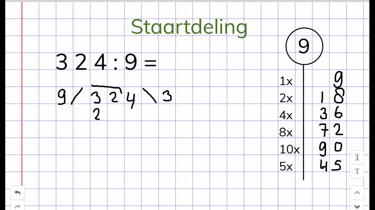 Rekenen instructie staartdeling