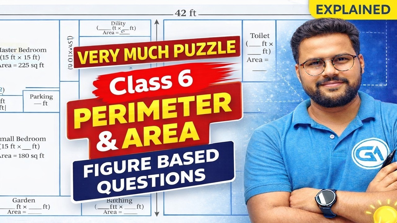 Class 6 Maths Perimeter and Area Figure Based Questions | NCERT Chapter Perimeter & Area