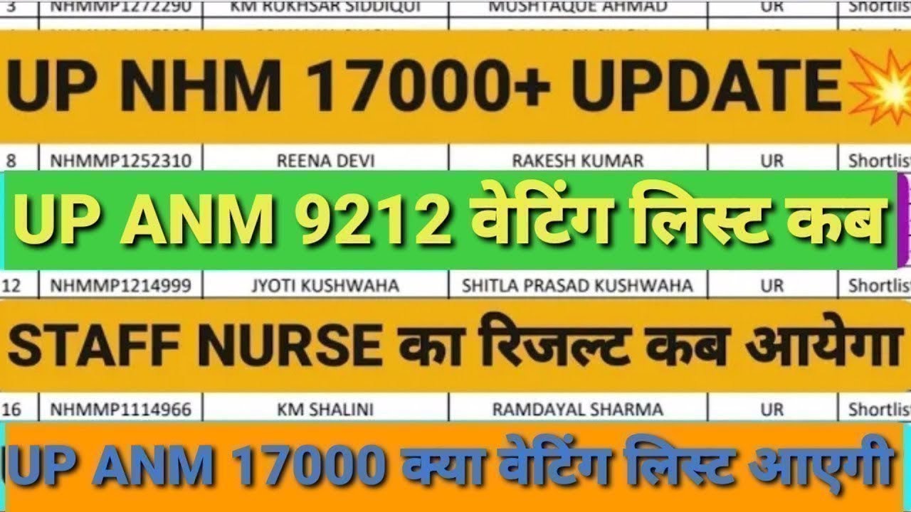 UPSSSC Anm 9212 Waiting List | Salary 9212 ANM | Up Nhm 17000 ANM Waiting List | Staff Nurse Result