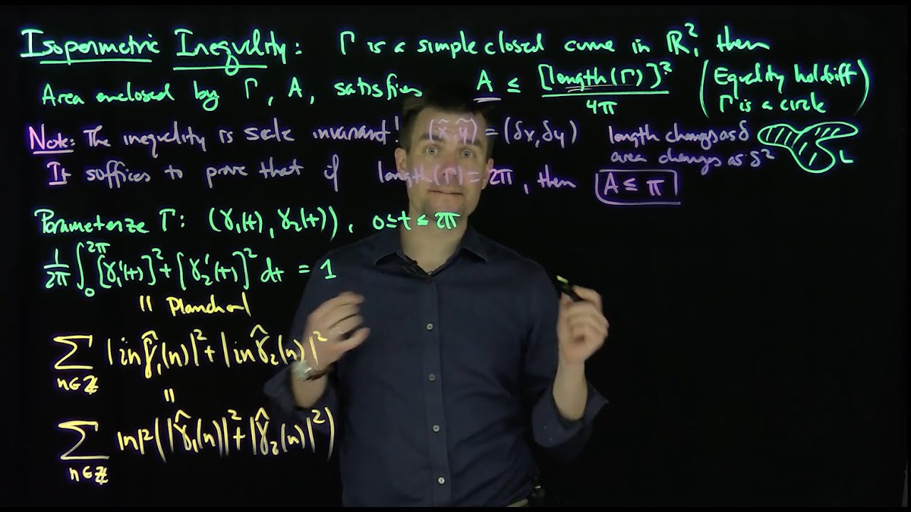 The Isoperimetric Inequality