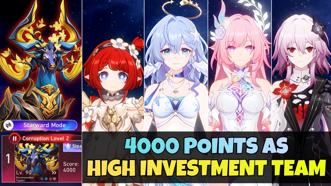 4000 Points New Apocalyptic Shadow: High Investment Team Showcase | HSR 4.5
