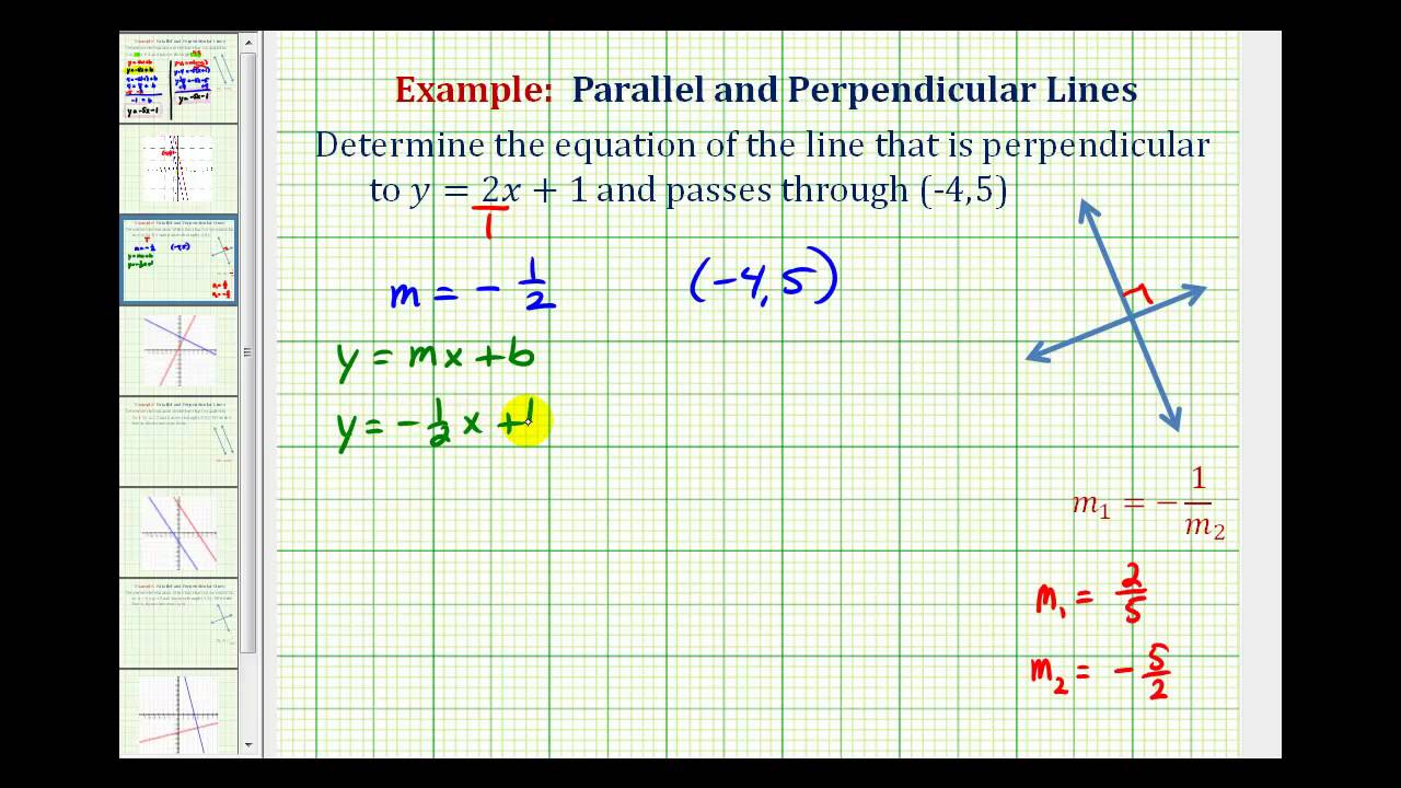 Ex 1:  Find the Equation of a Line Perpendicular to a Given Line Passing Through a Given Point