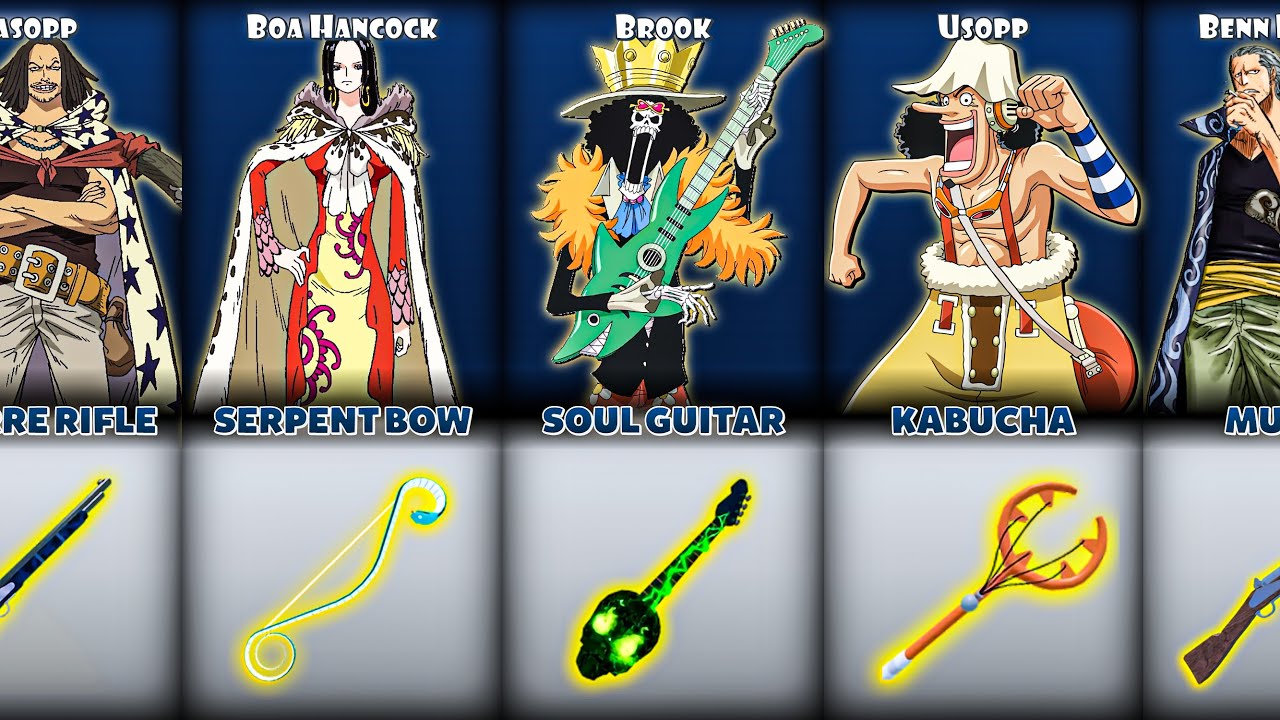 All One Piece Guns In Blox Fruits