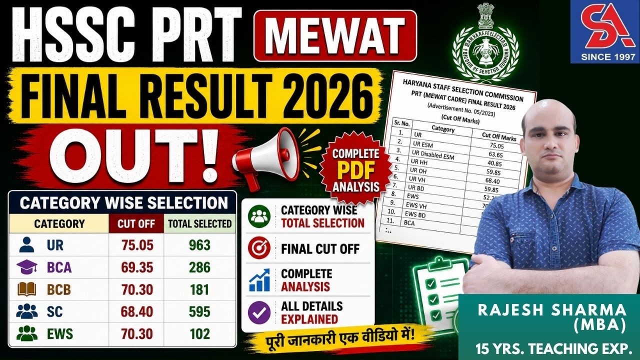 HSSC PRT MEWAT FINAL RESULT 2026 OUT | CATEGORY WISE SELECTION + FINAL CUT OFF I Complete Analysis