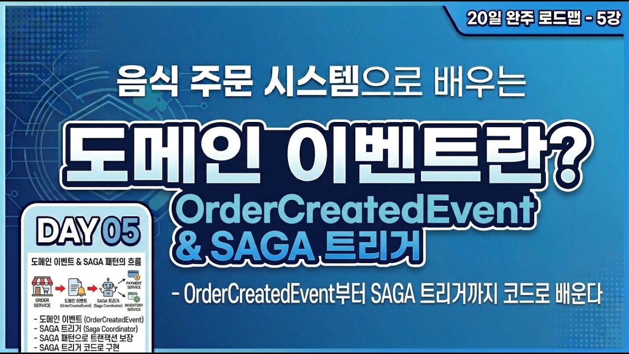 도메인 이벤트란? - OrderCreatedEvent부터 SAGA 트리거까지 코드로 배운다 | MSA 입문 Day 05