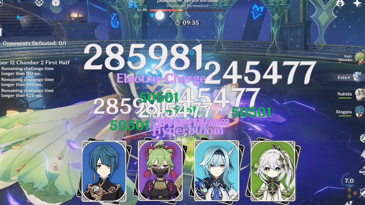 Eula Hyperbloom Team Spiral abyss Floor 12 - Genshin impact