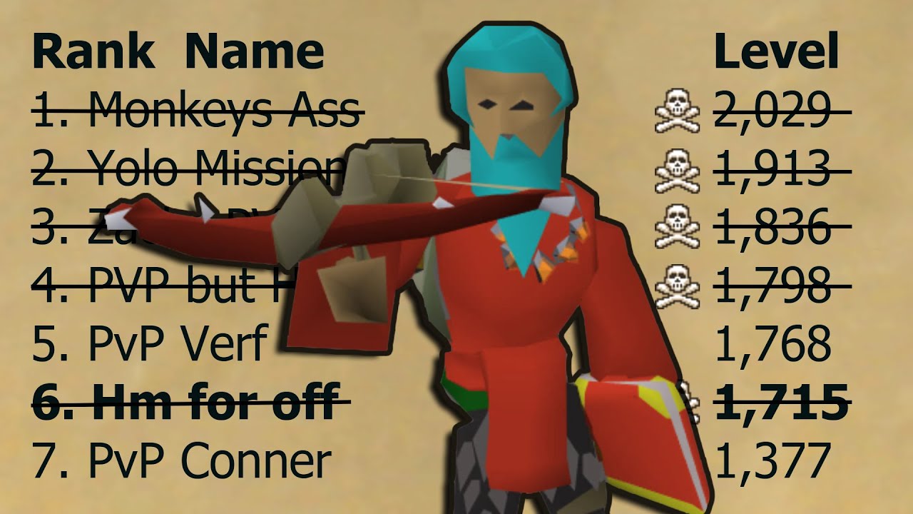 Я охотился на последних 5 PvP Locked HCIM.