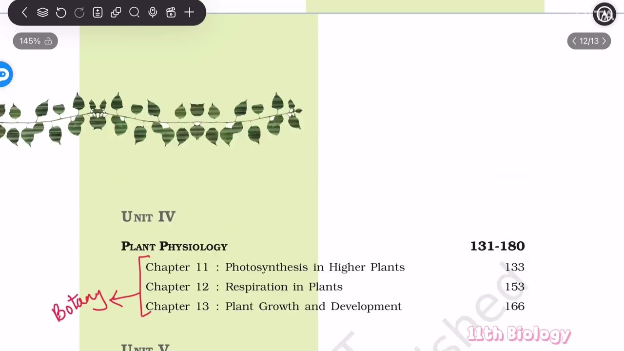 Class 11th and 12th Biology division into Botany and Zoology Chapters 🌸🌱✨