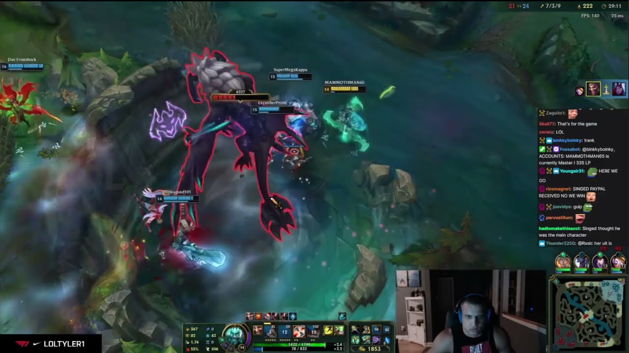 Tyler1 on THE HARDEST SCALING CHAMPION