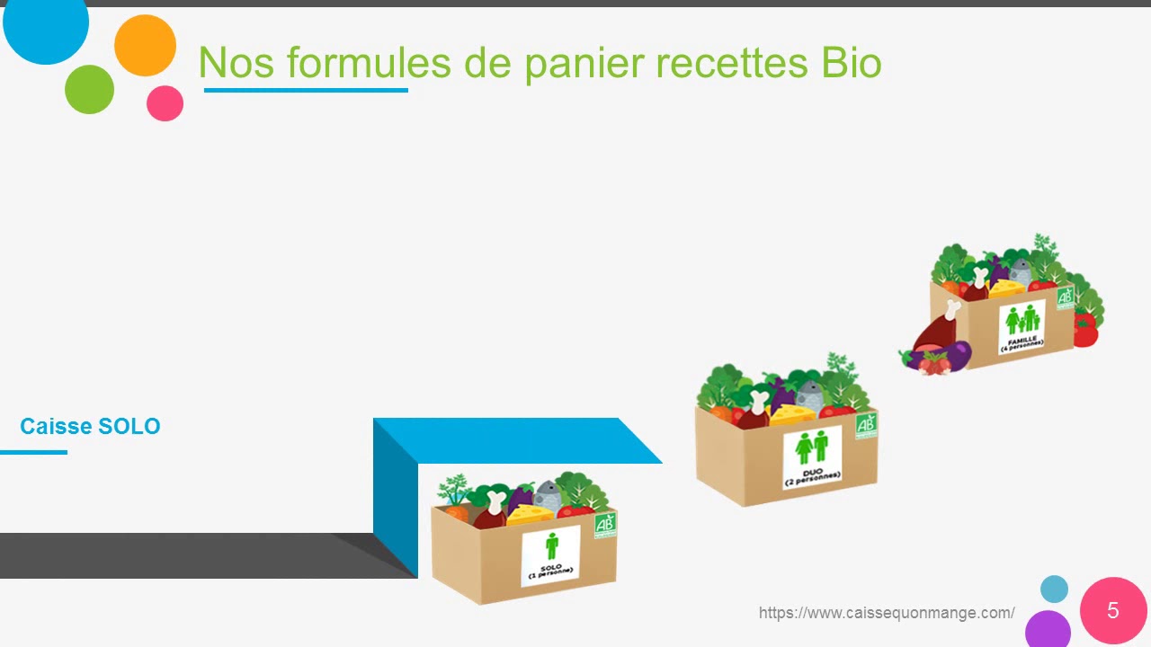 livraison panier bio domicile