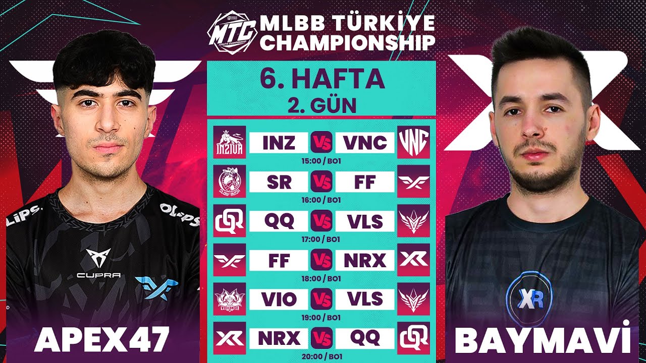 MLBB Türkiye Championship 2. Sezon | 6. Hafta 2. Gün | MTC