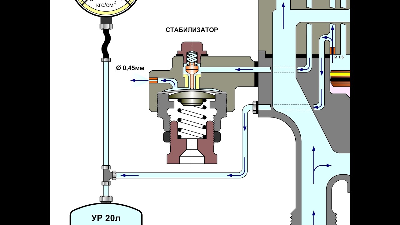 Стабилизатор КРМ№394ручка во2положении
