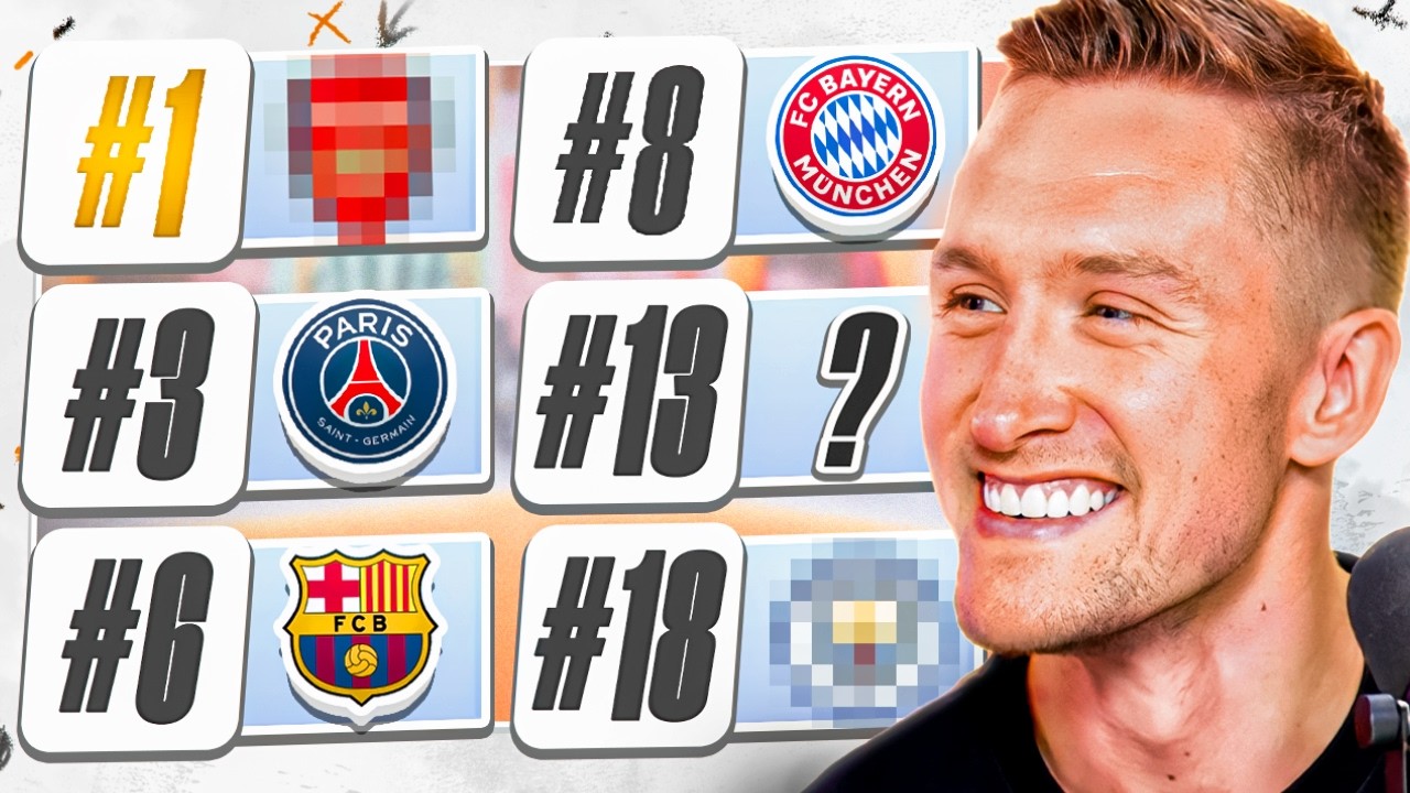 RANKING The Best 20 Teams In The World (TOM HOWLER)