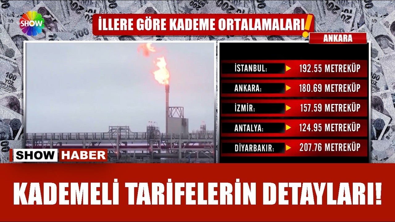 Doğalgaz faturalarında yeni d&ouml;nem!