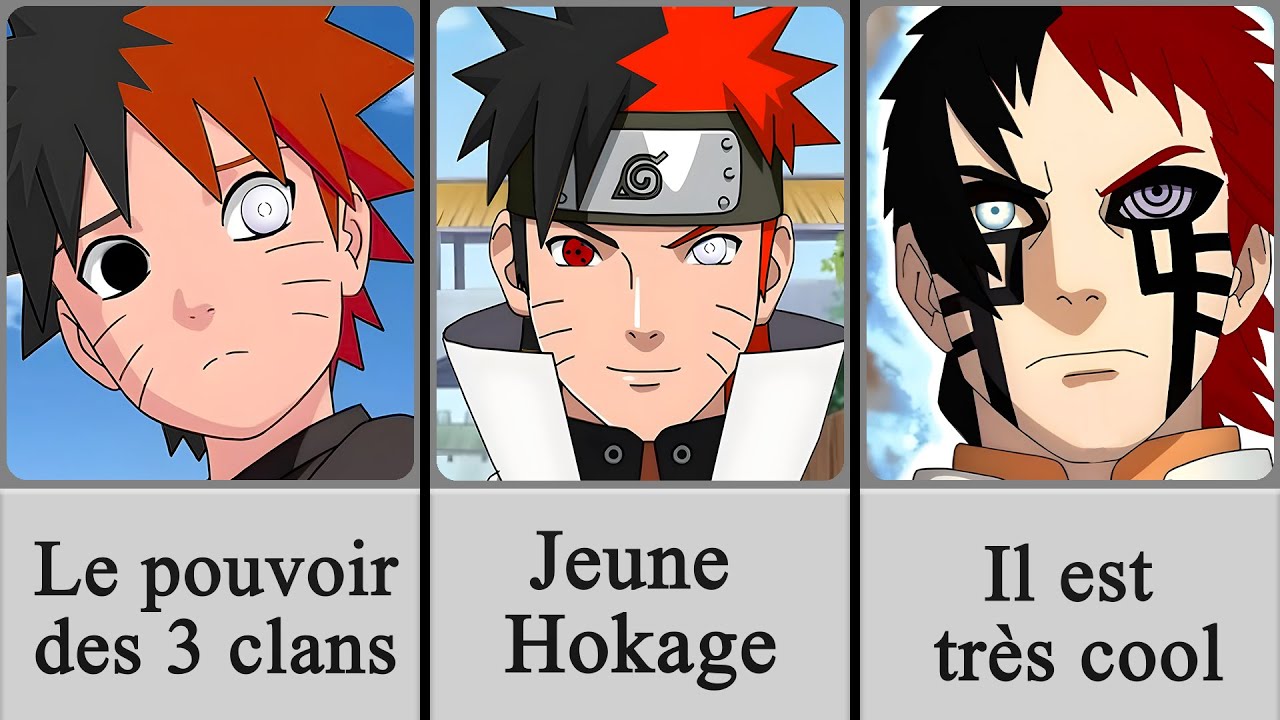 Et si Naruto était Uchiha, Uzumaki et Hyuga ?