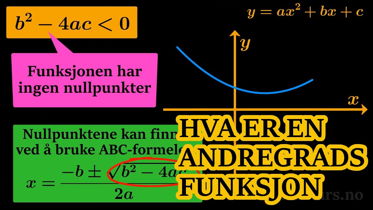 Hva er en andregradsfunksjon?