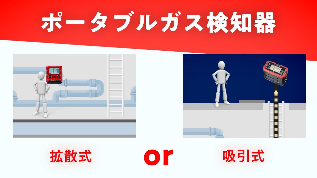 拡散式・吸引式とは【ポータブルガス検知器の選び方】