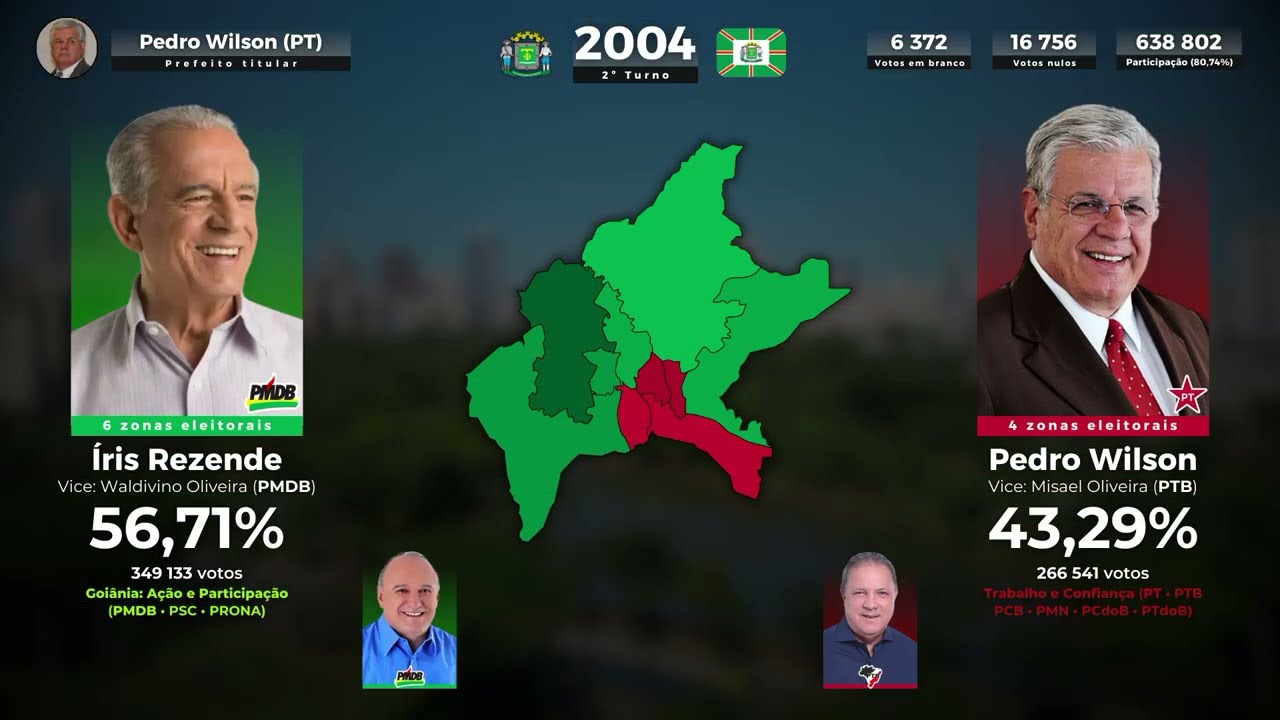 Todas as eleições para a prefeitura de Goiânia (1947-2020)