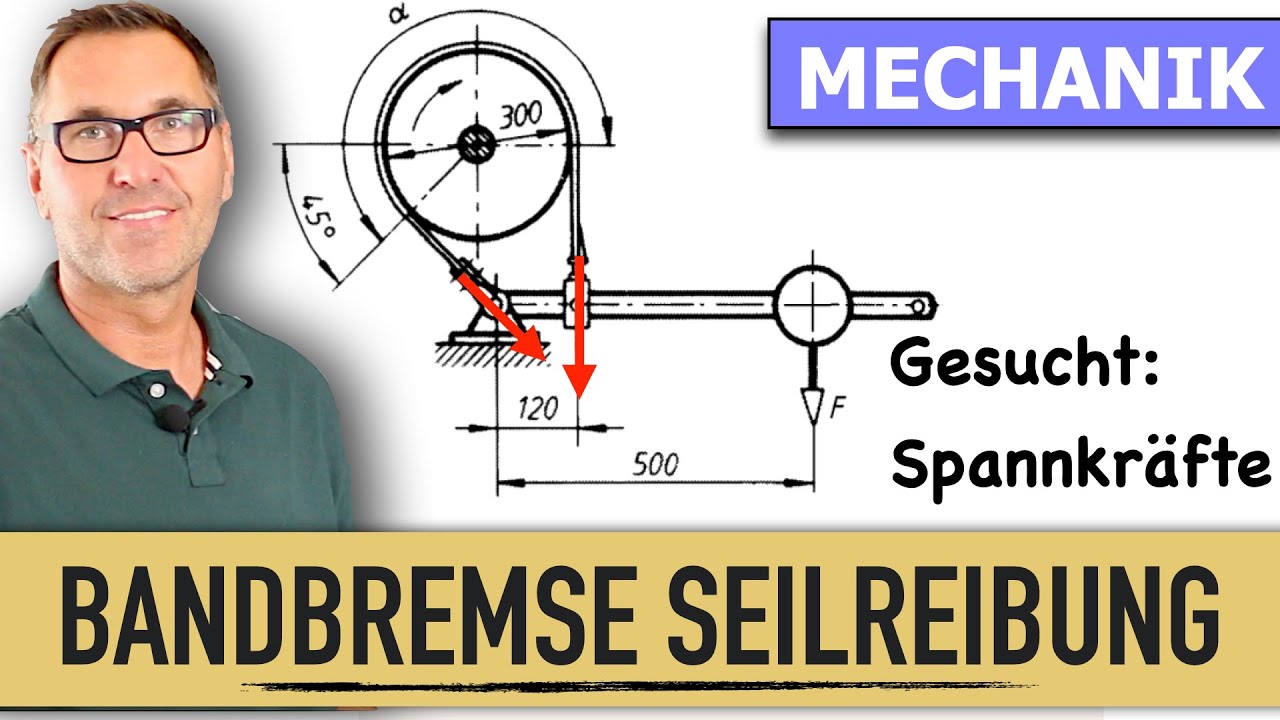 Zugkraft Bandbremse | Seilreibung | Haftreibung | Umschlingungswinkel| Bogenmaß | Eytelwein