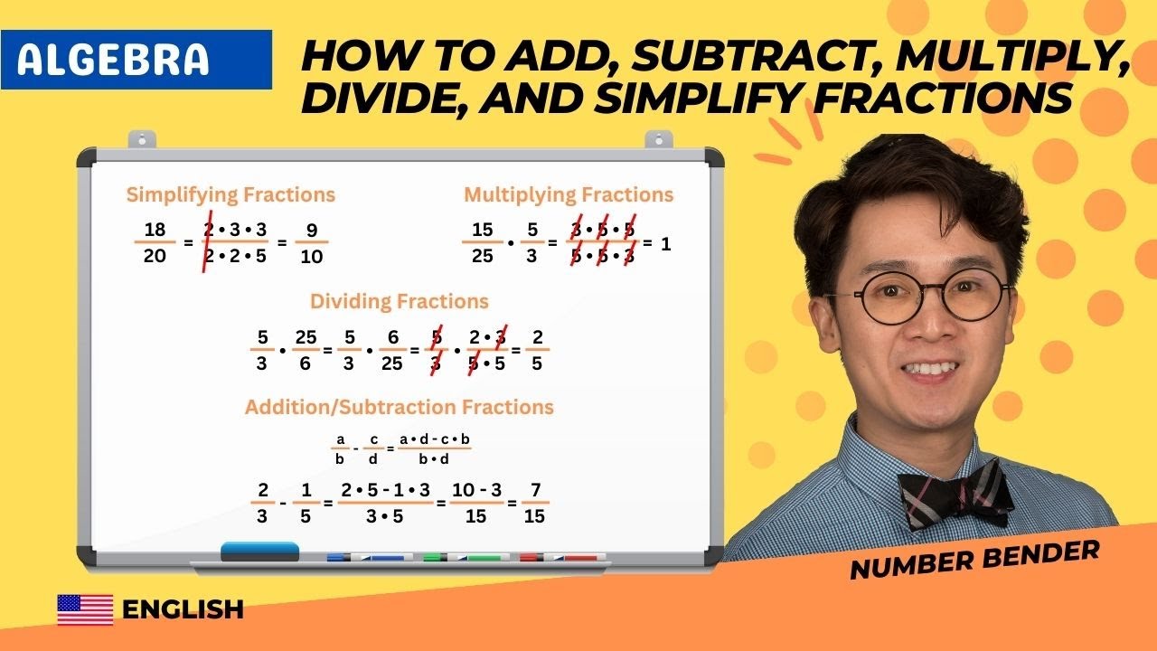 HOW TO ADD, SUBTRACT, MULTIPLY, DIVIDE, AND SIMPLIFY FRACTIONS